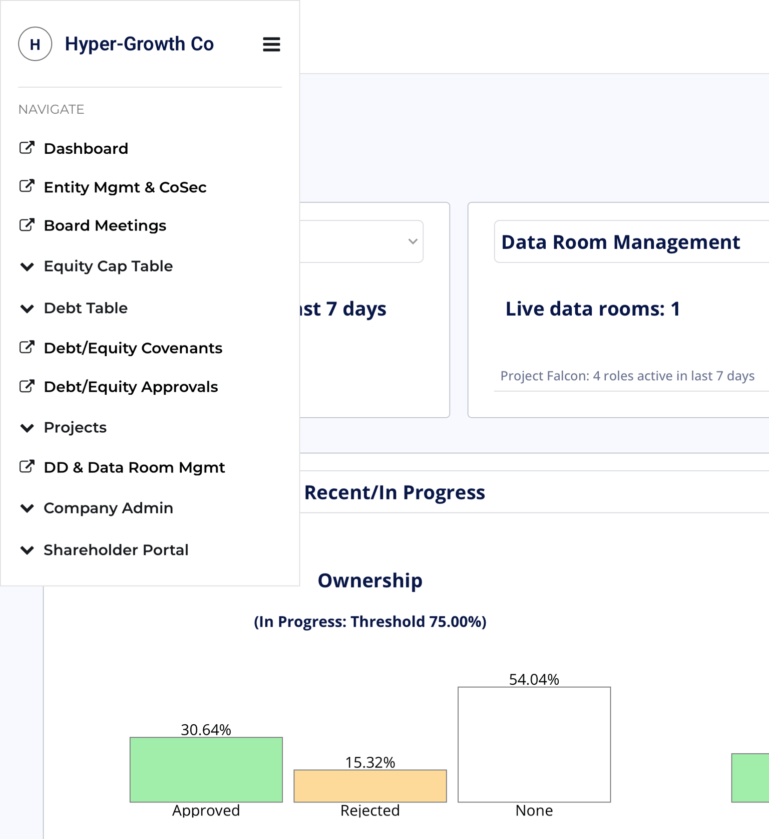ScaleSeries Platform Dashboard